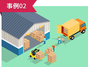 補助金の採択事例２